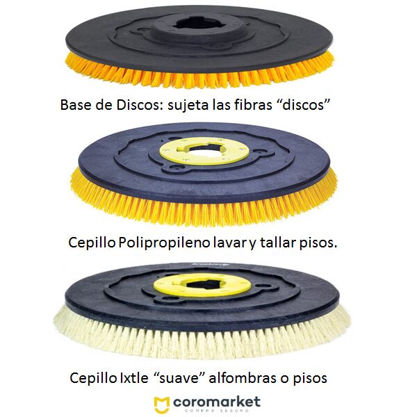 Pulidora de Pisos Masisa RM-2015 4 Pulidora de Pisos Masisa RM-2015 - Imagen 4
